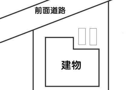 相続税評価　「路線価方式」と「倍率方式」の違いを比較